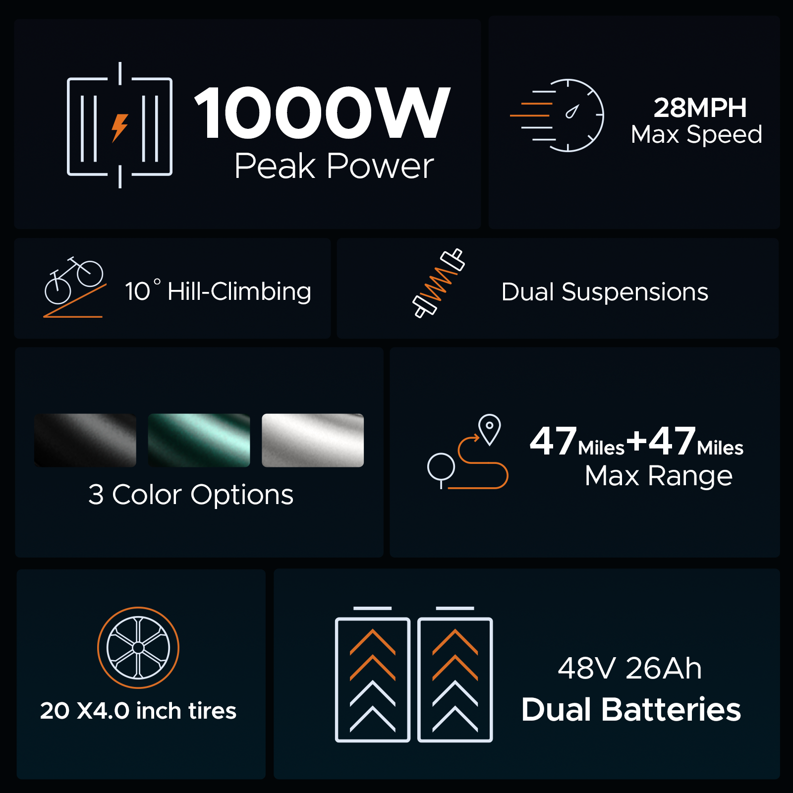 ENGWE M20 20 Inch Electric mountain bike 1000W PEAK 48V/26AH Dual battery E-Bike offroad 4.0 Fat tyre 30Mph Electric bicycle