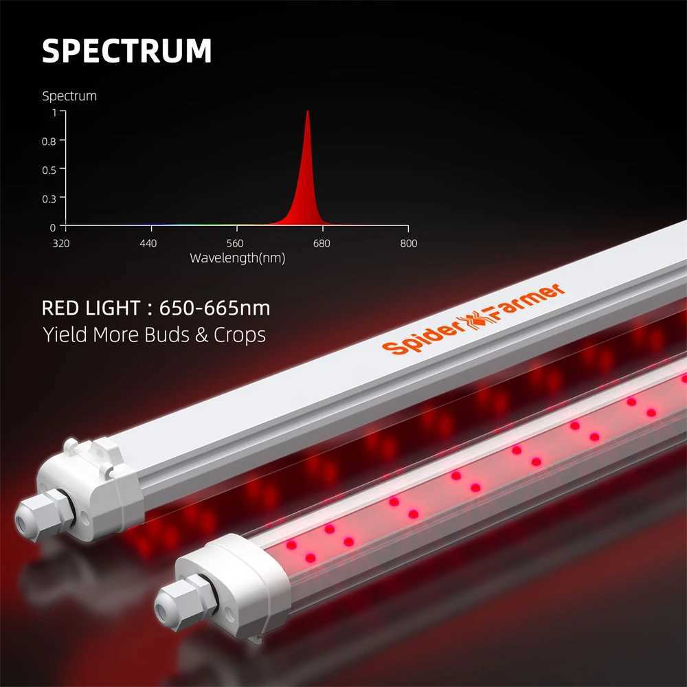 Spider Farmer GlowR40 Red Spectrum LED Grow Light Bar For Seedling Veg Bloom Flower Plants Indoor HydroponicsXJ250526