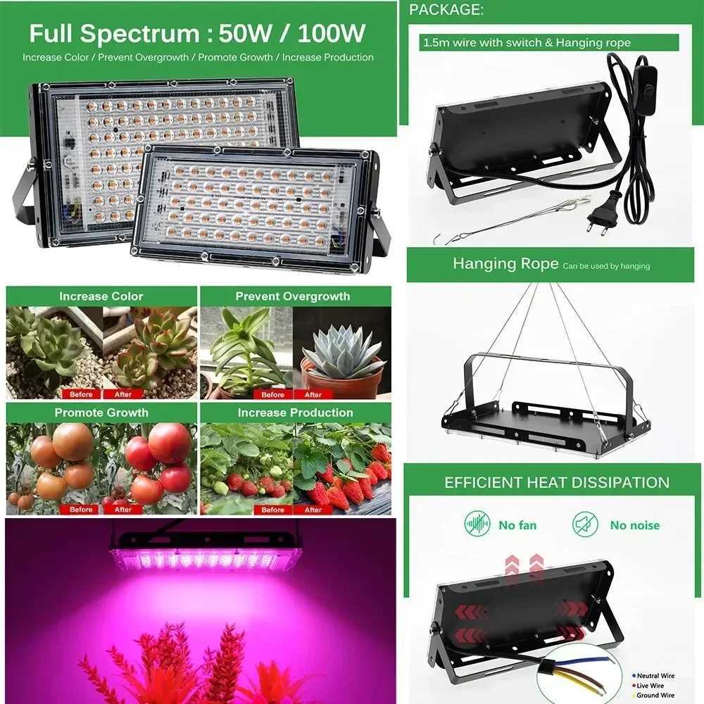Phyto Lamp 50W 100W 300W Phytolamp For Plants Full Spectrum Led Cultivation Plant Grower Indoor Culture Led Grow Lamp Uv LampXJ250526