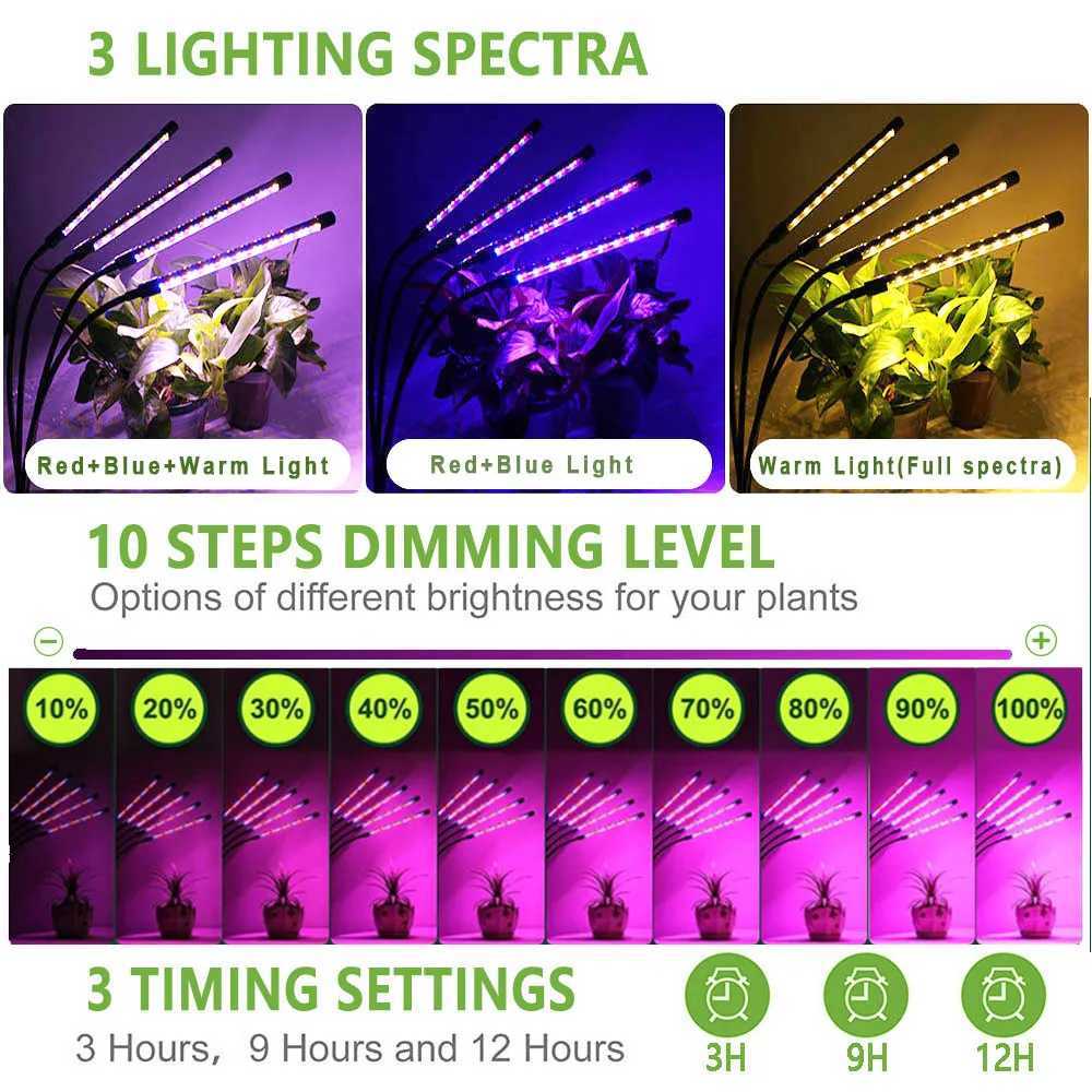 30-150 LED USB Grow Light Phytolamp for Plants with Control Full Spectrum Fitolamp Lights Home Flower Seedling Clip Phyto LampXJ250526