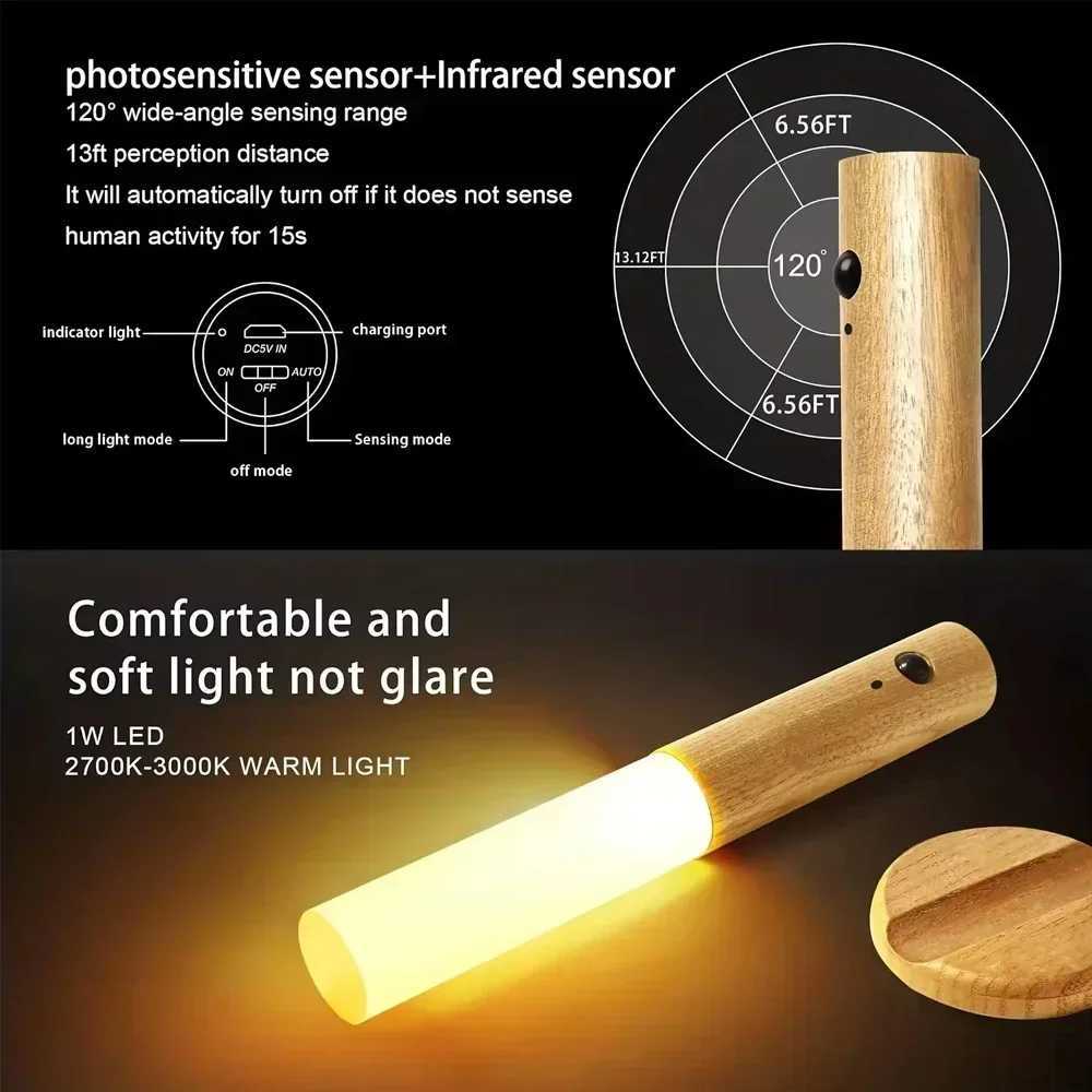 LED USB Night Light Magnetic Wall Lamp Kitchen Cabinet Closet Light Home Staircase Bedroom Table Move Lamp Bedside Lighting -1PCXJ250526