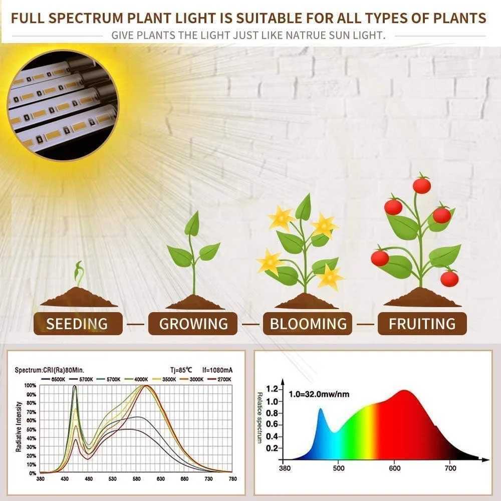 LED USB Clip Grow Light 3000K Full Spectrum Plant Lamp Timing Control Indoor Greenhouse Flower Seedling Phyto Lamp 1-5HeadsXJ250526