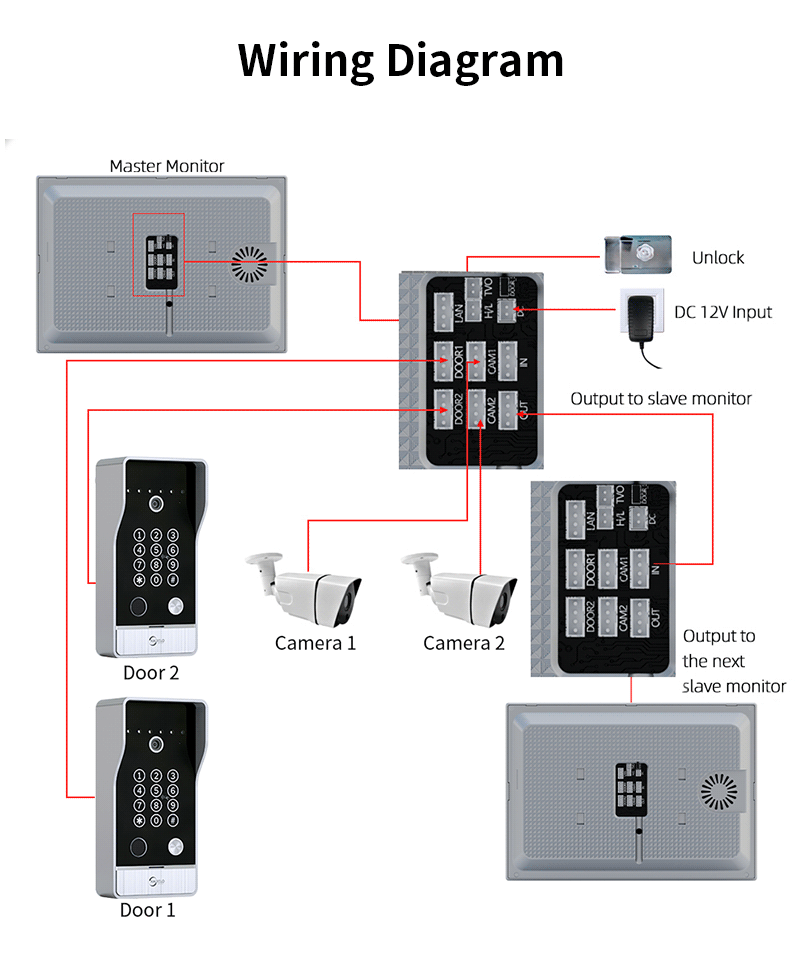 anjielo weatherproof video doorbell with twoway audio motion detection ideal for villa security