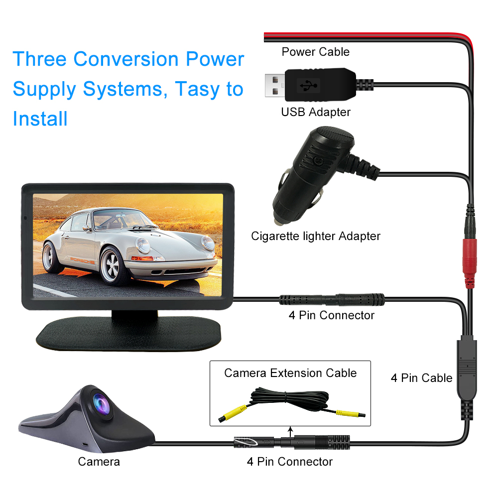car Side View Camera 7 inch HD Surveillance System, IP68 Waterproof Blind spot Camera with HD LCD Screen Parking Assistance System