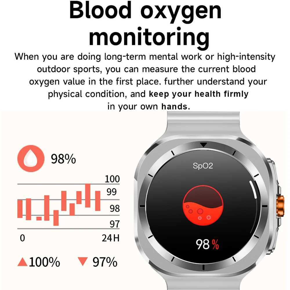 2025 New For Galaxy Watch 7 Ultra GPS Smart Watch Men 1.43 inch AMOLED Always Display IP68 BT Call Sports SmartwatchesXJ250513