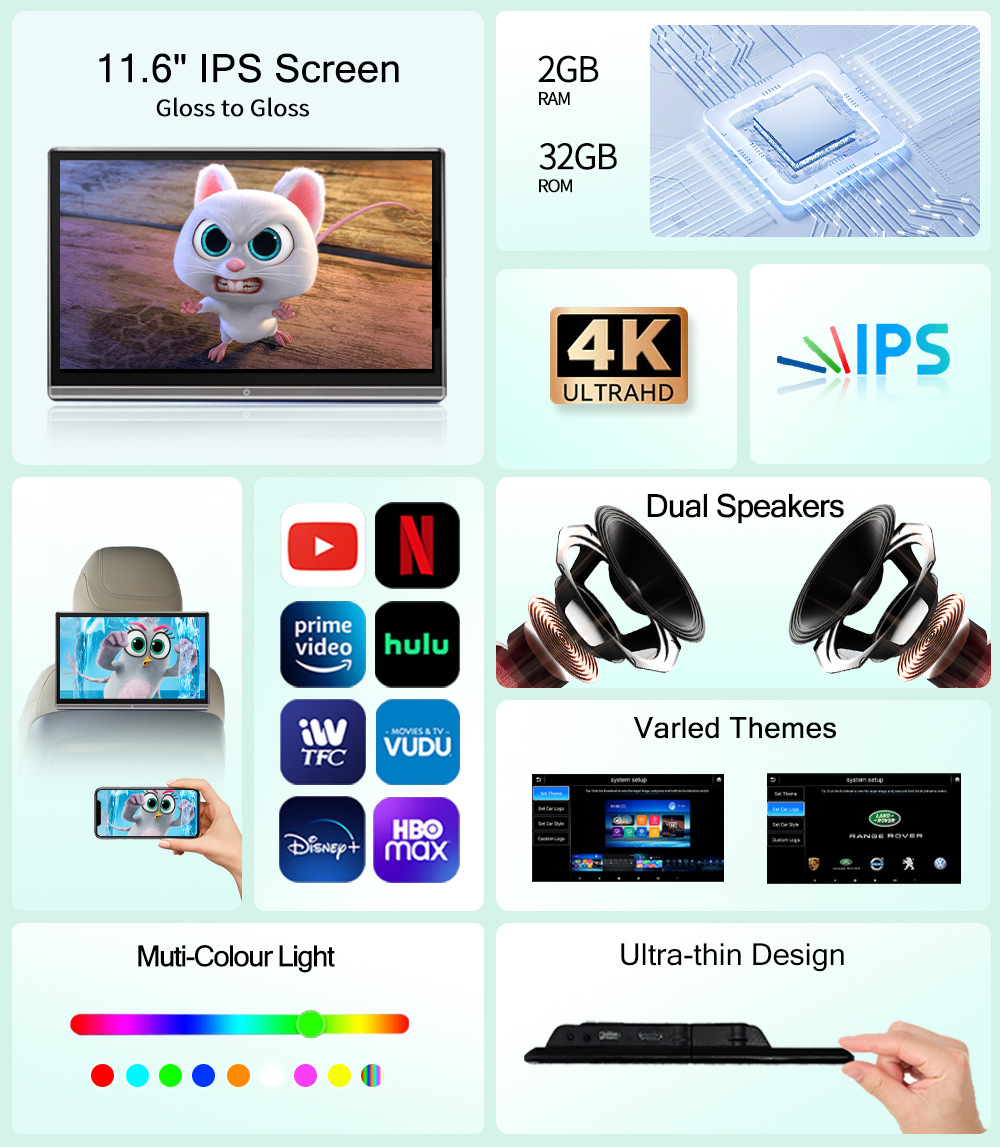 11.6 Inch 4K Headrest Player Mirror Link, HDMI, Sd Card, Headphone Jack, Portable Car Video WiFi Touch Screen with Bluetooth, FM and 2G+32G