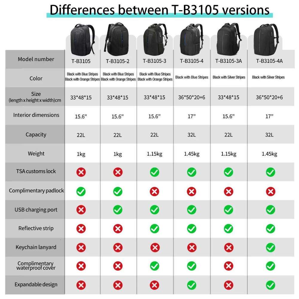 Tigernu Travel Laptop Men TSA Anti Theft Backpack Nylon Backpacks Bag For Schoolbag Knapsack