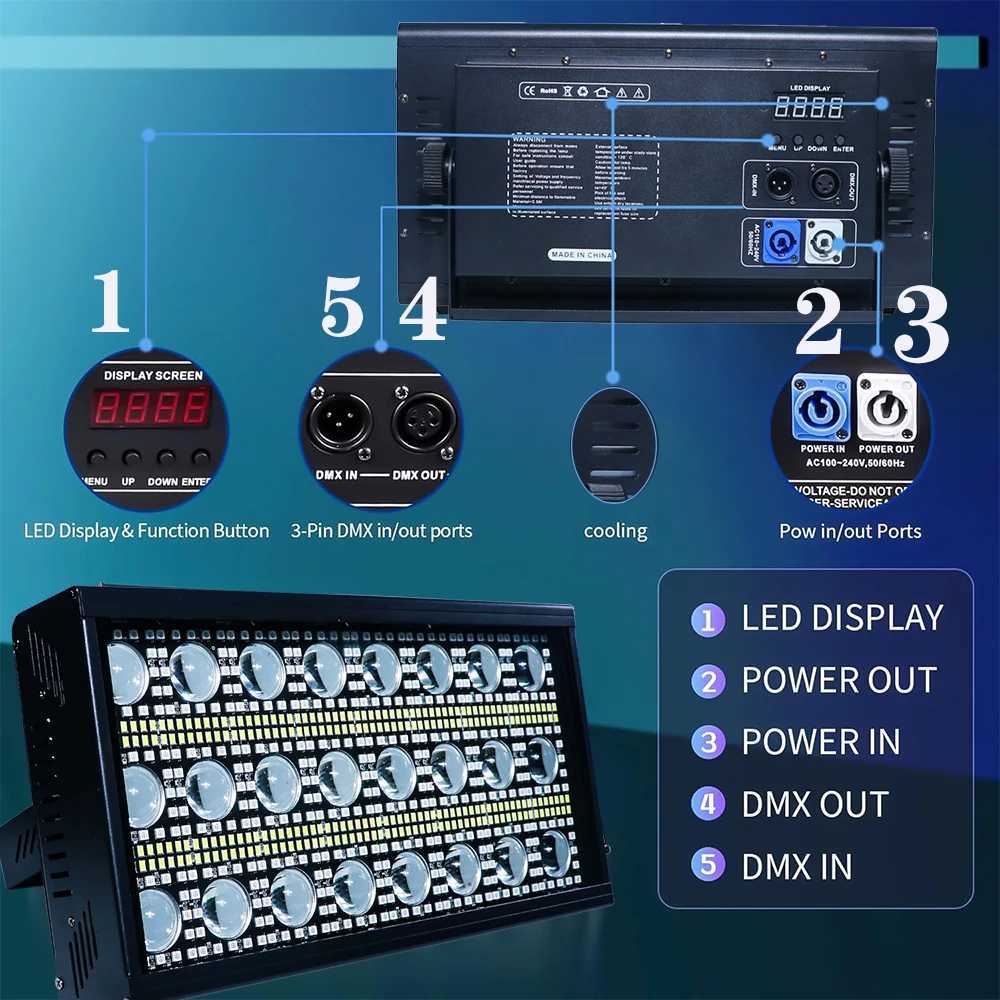 New 260W LED Strobe Light RGB Warm white 684 Stage Wash Beam Lights DMX DJ Disco Party Show Horse Race Lamp Effect Light XJ250527