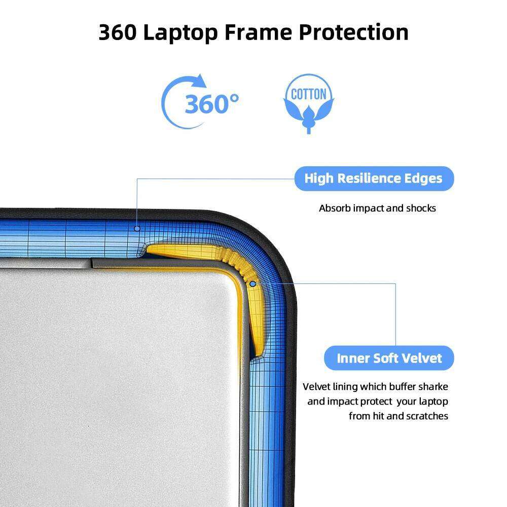 Cdisplay 19 Inch Laptop Sleeve Bag Earthquake Resistant Waterproof Wear-Resistant for Xiaomi HP Lenovo Book Air Pro Business