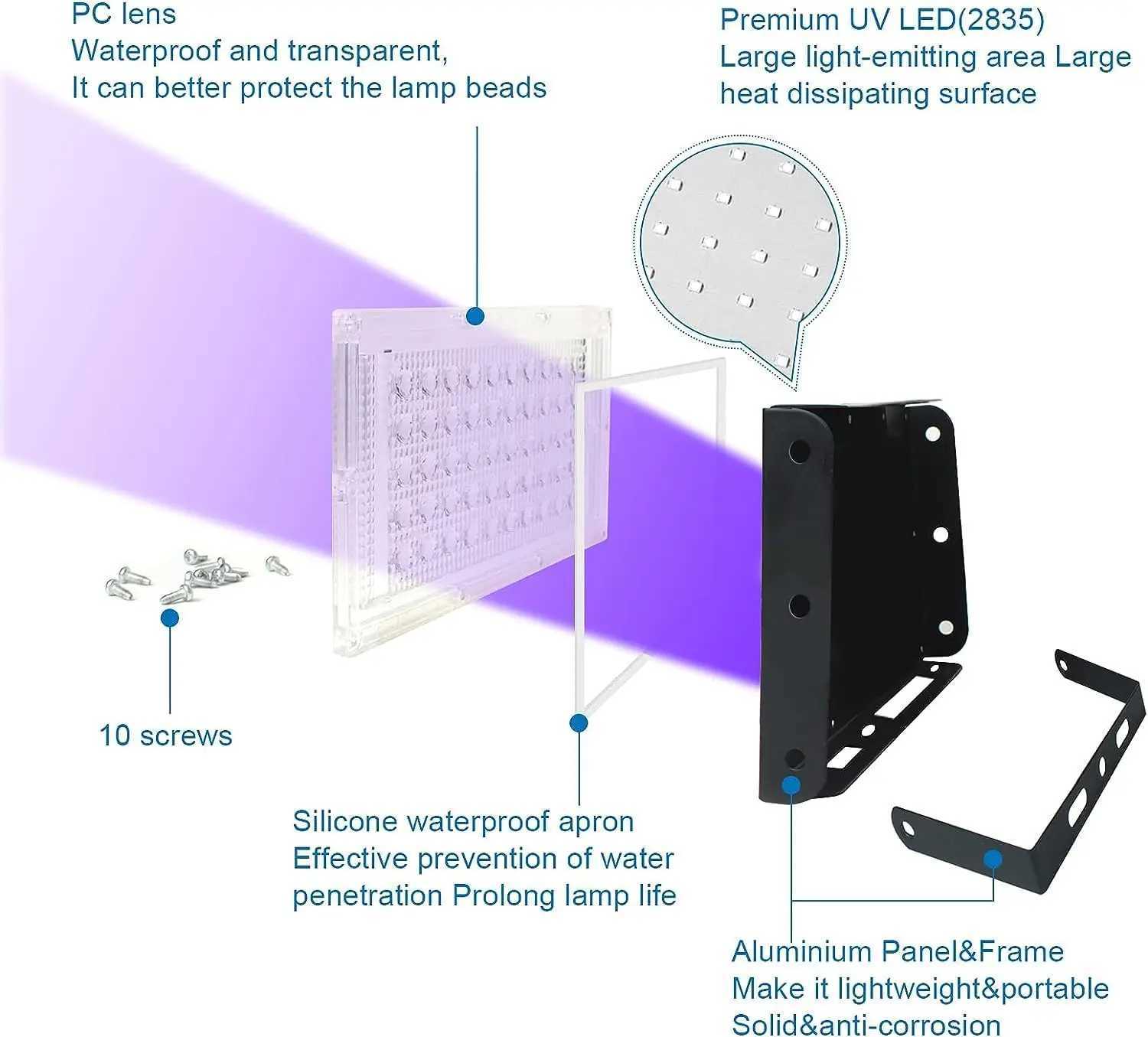 UV Black light LED 5V USB switch stage light Black light Floodlight Disco party stage fluorescenceXJ250527
