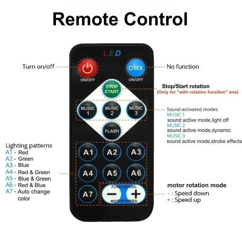 Music Sync LED Stage Disco Light With Remote Control Christmas Atmosphere Rotating Ball Lamp for Party Home KTV DJ Bar XmasXJ250527