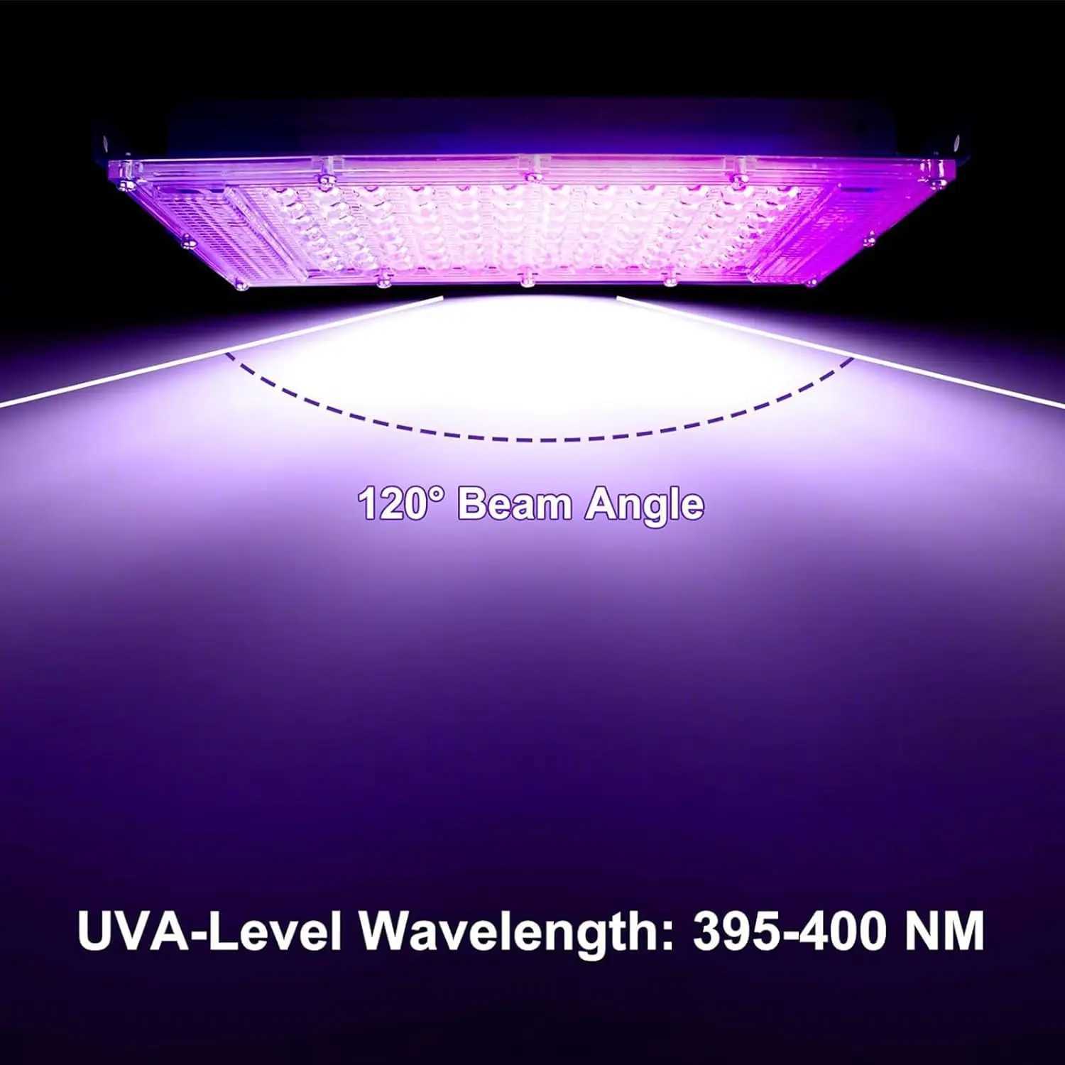 UV Black light LED 5V USB switch stage light Black light Floodlight Disco party stage fluorescenceXJ250527