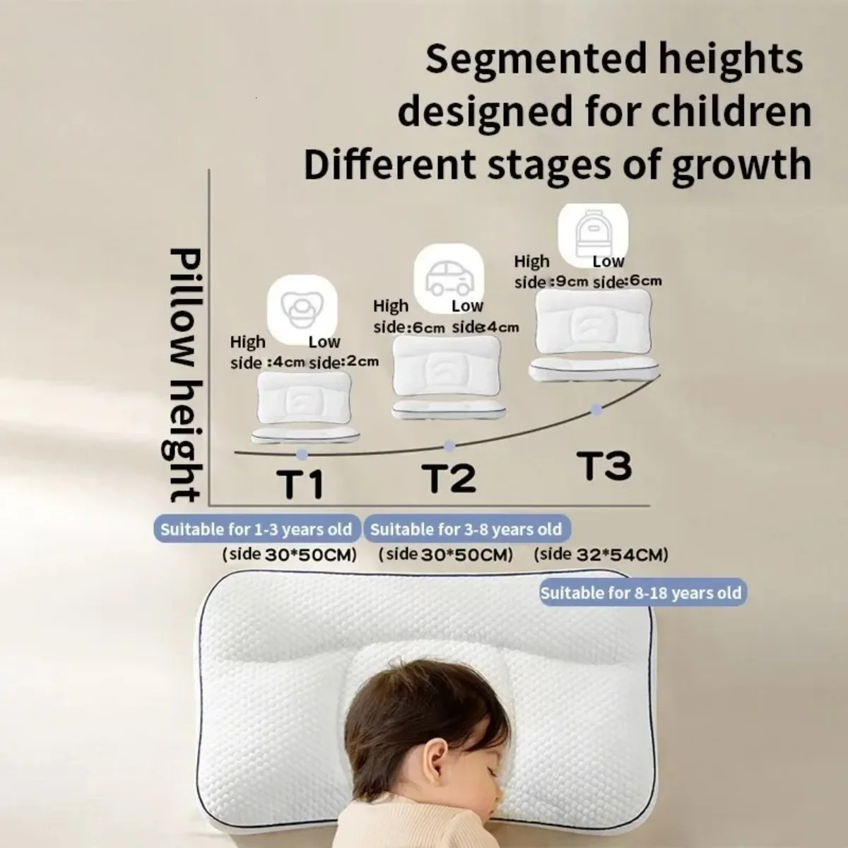Baby Pillows for borns Nursing Neck Pillow born Cushion Infant Bedding Accessories Product Mother Kids Sleep 250527
