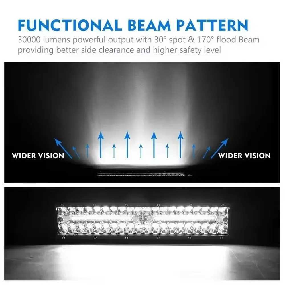 Car LED Light Bar Offroad 4x4 Spotlights Fog Lamp 12V 24V 3 Rows Headlight Truck Farm Tractor Boat SUV ATV Light Bar/work LightXJ250527