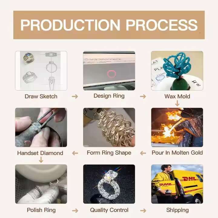 Wholesale IGI GIA Certified HPHT CVD VVS1 Lab Grown Oval Cut Diamond 3CT 5CT 14K 18K Solid Gold Jewelry Engagement Ring Women