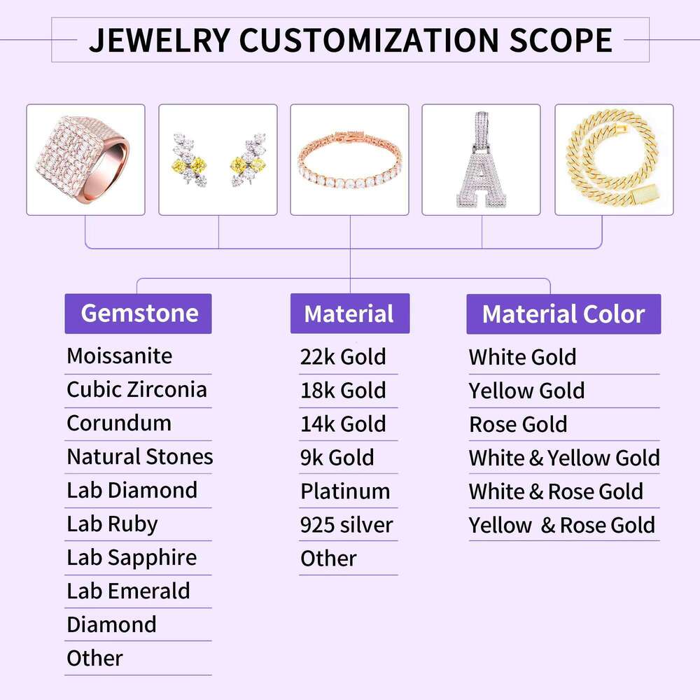 Sier Letter Z Pave Silicon & Charm Hip Hop Style Men's Jewelry with GRA Certificate S Pendant