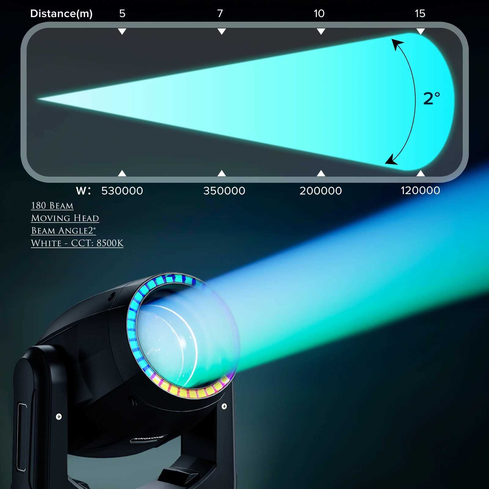 Yiflamefly 240W Moving Head Light Rainbow Lighting Effect Beam and Pattern Light Rotating DMX 512 For KTV Disco Light Wedding XJ250527