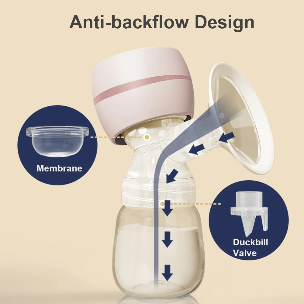 Electric Breast Pump with LED Screen Milk Puller for Breastfeeding Low Noise 180ml Bottle BPAfree 250527