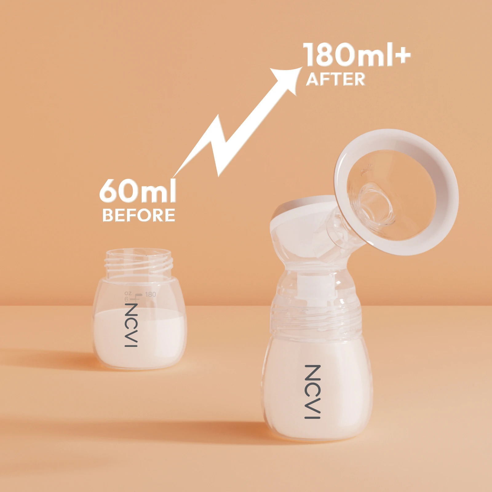 NCVI Double Electric Breast Pump with 4 Modes 9 Levels24mm Flanges PartsNonSpillLow noiseBPAfreeComfortable breastfeed 250527