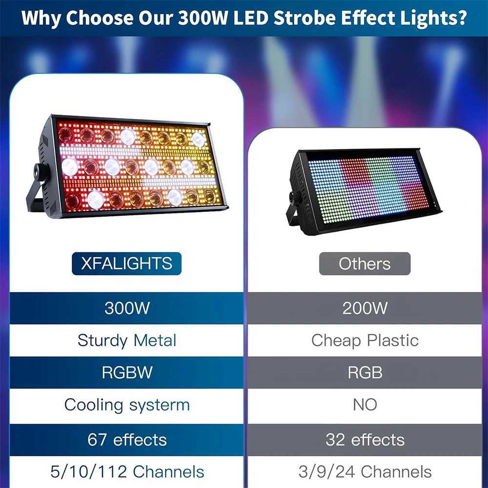 New 260W LED Strobe Light RGB Warm white 684 Stage Wash Beam Lights DMX DJ Disco Party Show Horse Race Lamp Effect Light XJ250527