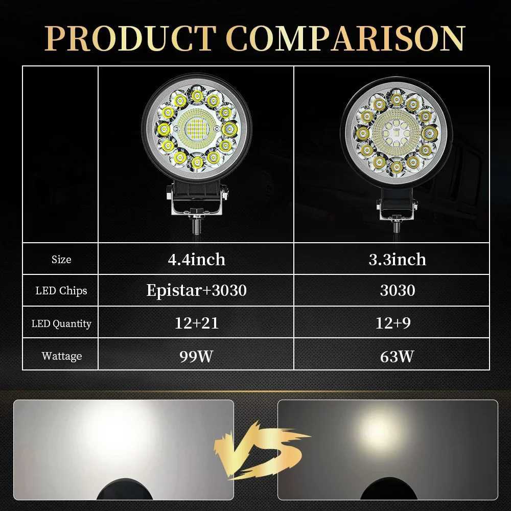 4inch 123W LED Bar Offroad 4X4 Spotlight 12V 24V Work Light Bar For Jeep Truck Car Tractor SUV ATV Barra LED HeadlightsXJ250527