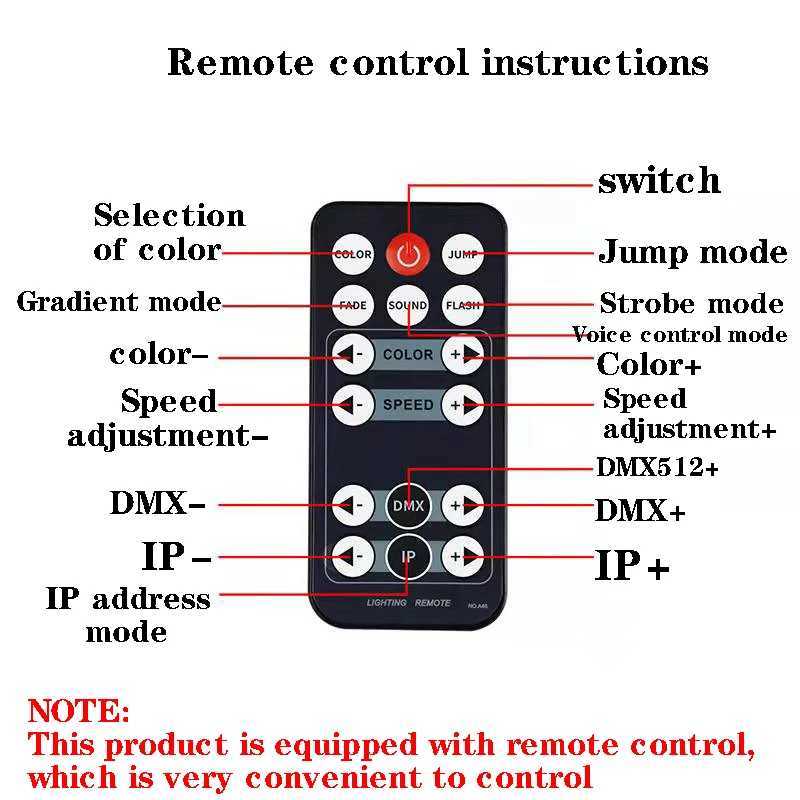 8 LED RGBW 4IN1 DMX Wall Wash Lamp DJ Disco Party Par Stage Light Effect for Dance Bar Holiday Wedding Xmas Halloween DecorateXJ250527