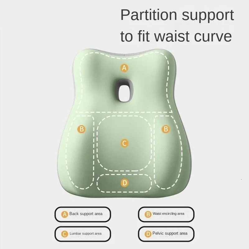Memory Foam Pillow MultiFunctional Neck And Back Support Fertilization Assisting Couples Sleeping Ergonomic 250527