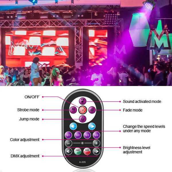 UKing 4PCS 36 LED Stage Flat Par Lighting 36W UV Blacklight DMX512 Effect for DJ Disco Party Christmas Bar Club Show Lights XJ250527