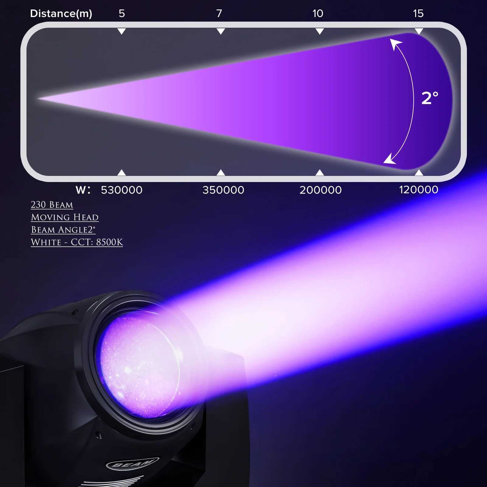 Yiflamefly 230W High Brightness Beam Light RGBW Gobo Rotating Light with Flycase DMX Moving Head Lighting for DJ Disco PartyXJ250527