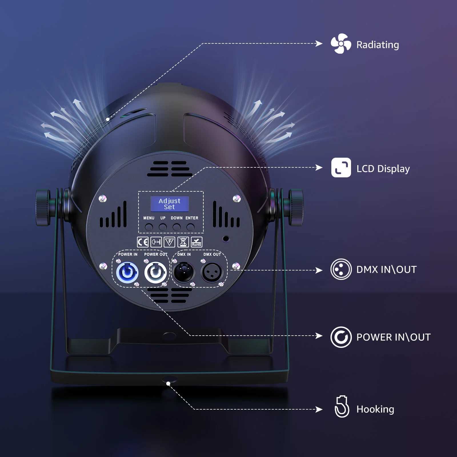 UKing 19x15W LED Par Light RGBW 6in1 Zoom Stage Light DMX512 Focused Wash Light For DJ Disco Party Nightclub Stage Lighting XJ250527