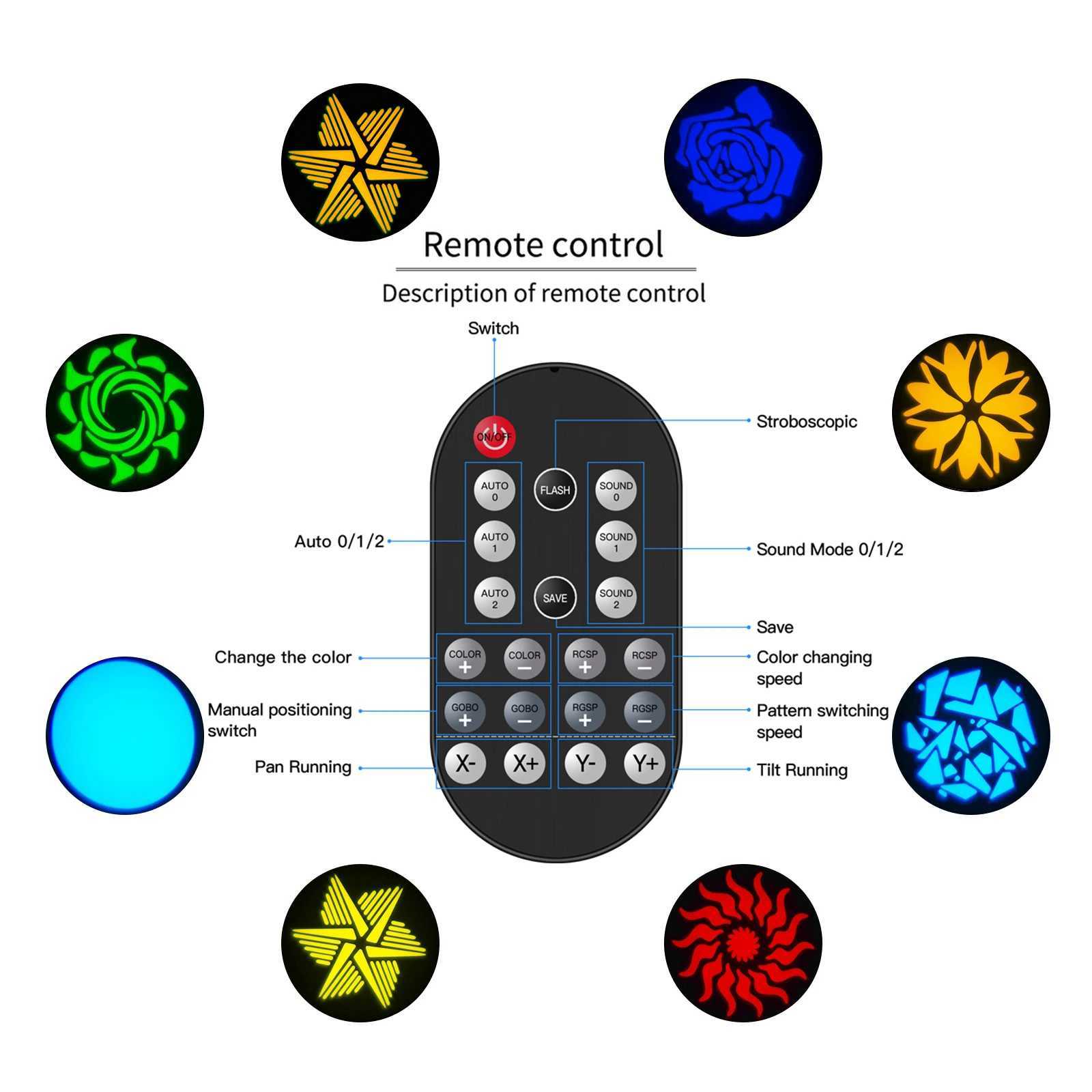 UKing 60W LED Moving Head Light Mini Spot Gobo Stage Light DMX512 Remote Pattern Beam Effect Light for Disco Wedding DJ Party XJ250527