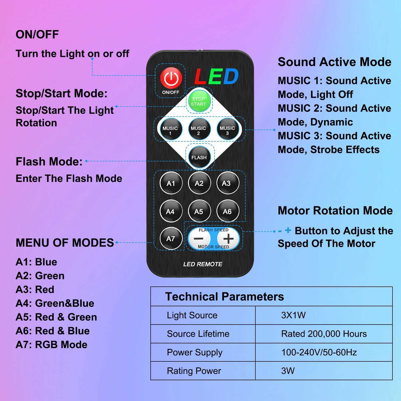 UKing 4PCS RGB LED Stage Disco Light Rotating DJ Ball Strobe Remote Control LED Magic Ball Light Christmas Party Club Show Lamp XJ250527