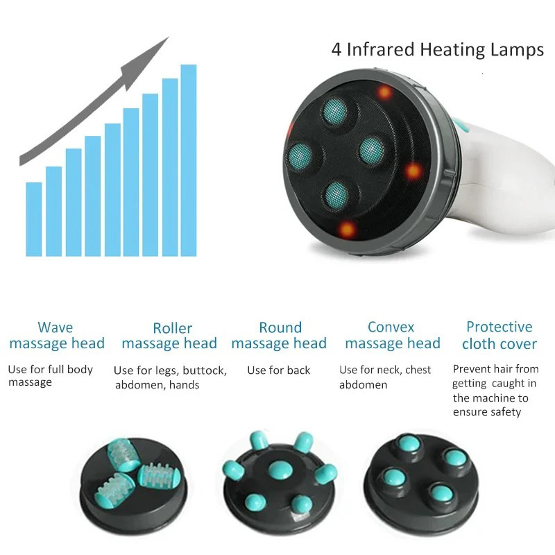 Electric Body Slimming Massager Handheld Infrared Massage Anti Cellulite Massager for Arm Leg Hip Belly Fat Remover 250519