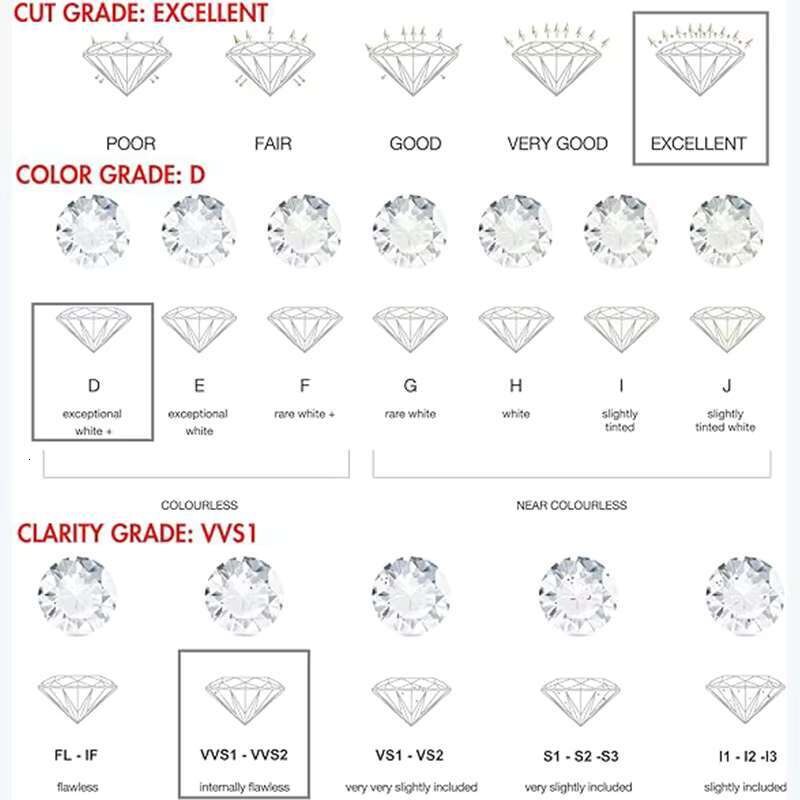 18K Gold Plated Silver Moissanite Promise Ring for Her 0.5CT-2CT D Color VVS1 Clarity Diamond Rings for Women