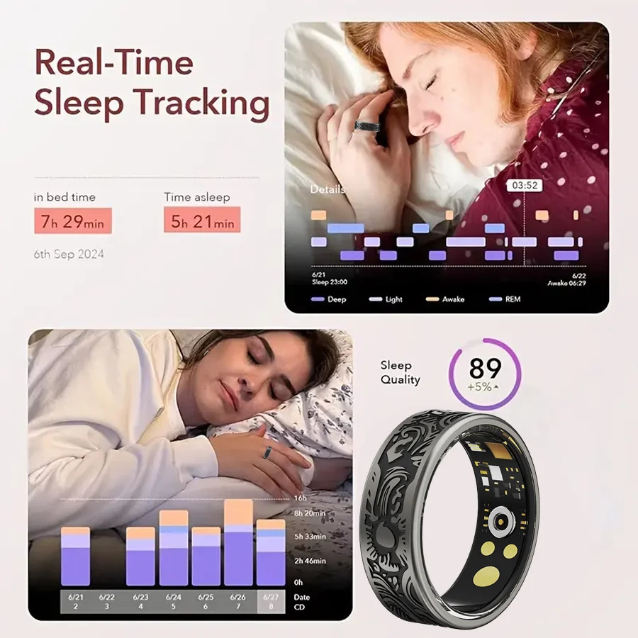 little meatball2025 Smart Ring Mens and Womens Heart Rate Oximetry Monitor IP68 Multi-Sport Mode for Android and i0s 250519