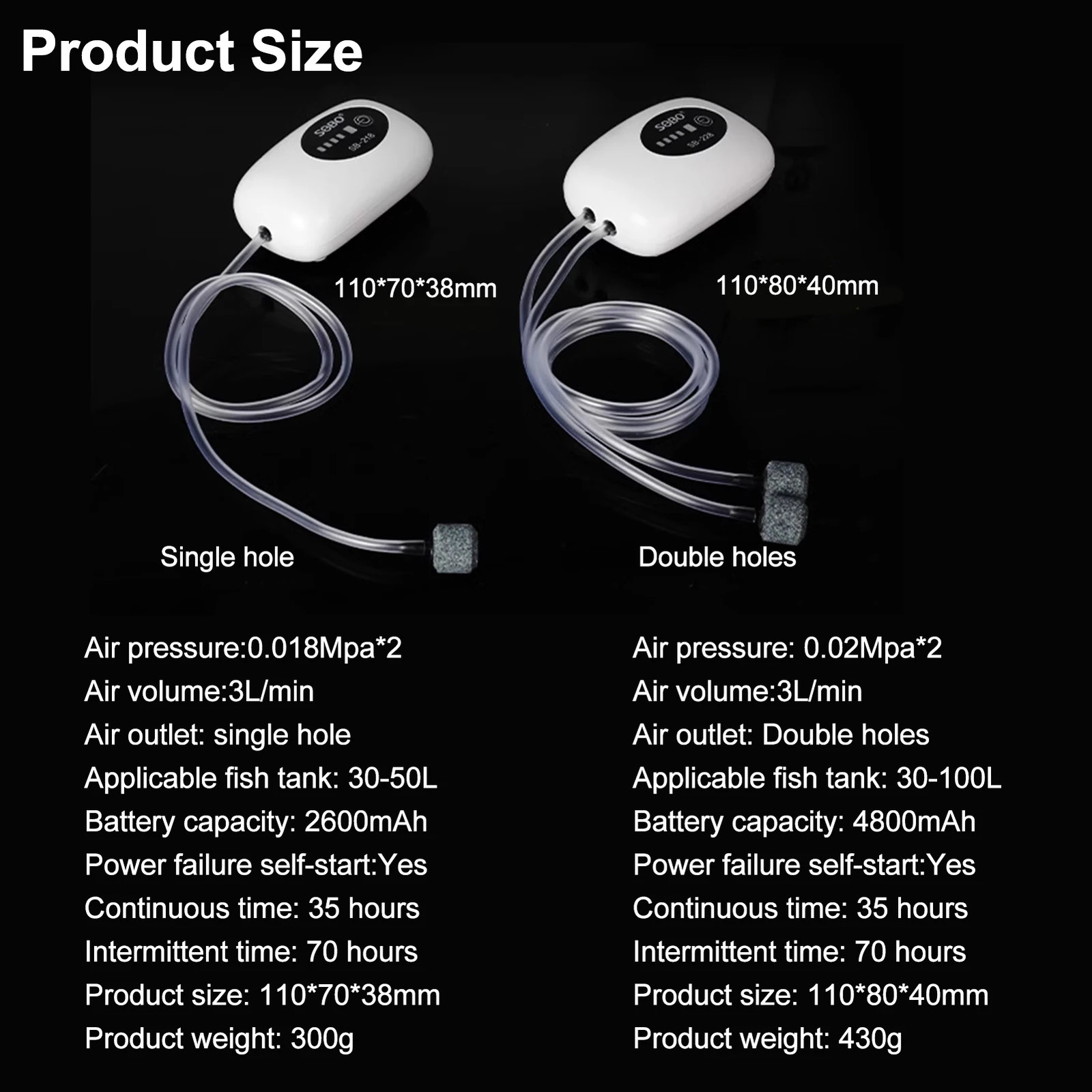 Aquarium Air Oxygen Pump Fish Tank Bubbler Lithium Battery Quiet Durable and Portable Automatic Start-up Ideal 250604