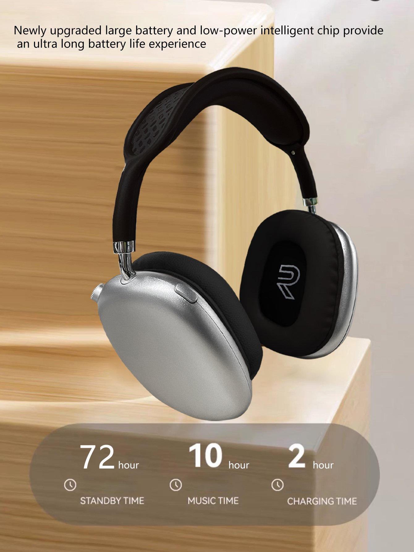 All-New Rotating Over-Ear Bluetooth Headphones with Stereo Surround Sound, Hi-Fi Audio Quality, and Extended Battery Life