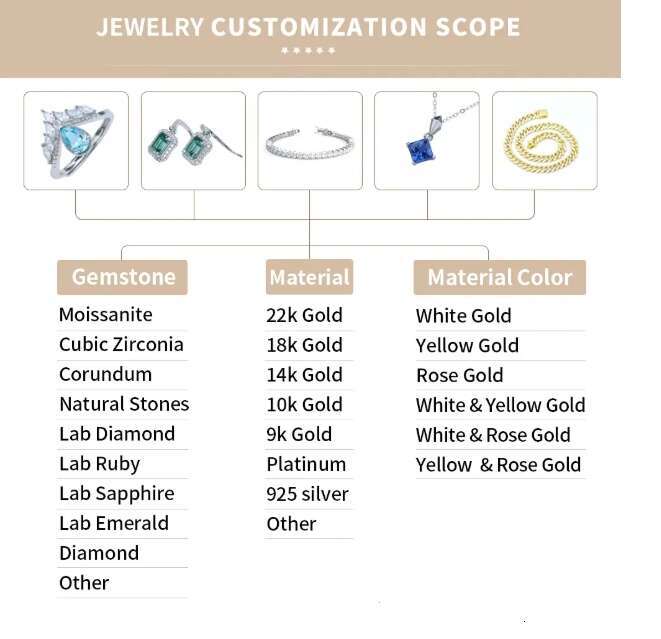 Men Women Hip Hop Iced Out Sterg Sier Fine Jewelry 3MM 4MM 5MM VVS Moissanite Lab Dia Tennis Chain Necklace