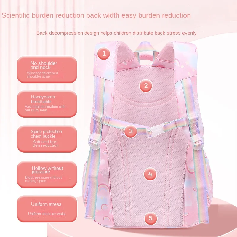 Children Orthopedic School Bags For Girls Kids Satchel Primary School Backpacks Princess Backpack Schoolbag Knapsack Sac Mochila