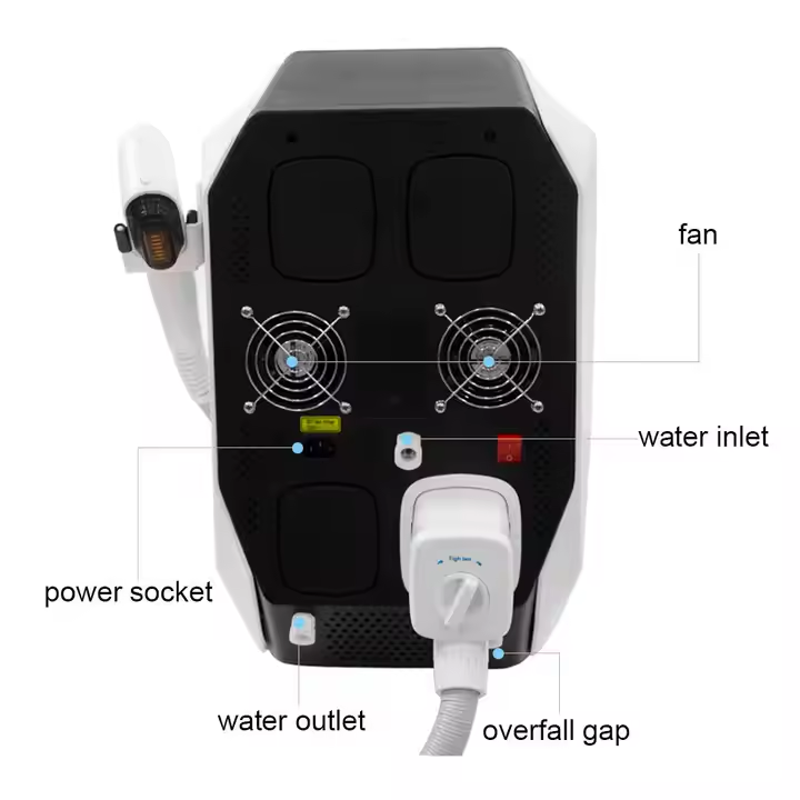 Professional Facial Lifting Device with Ultrasound and Radio Frequency Technology