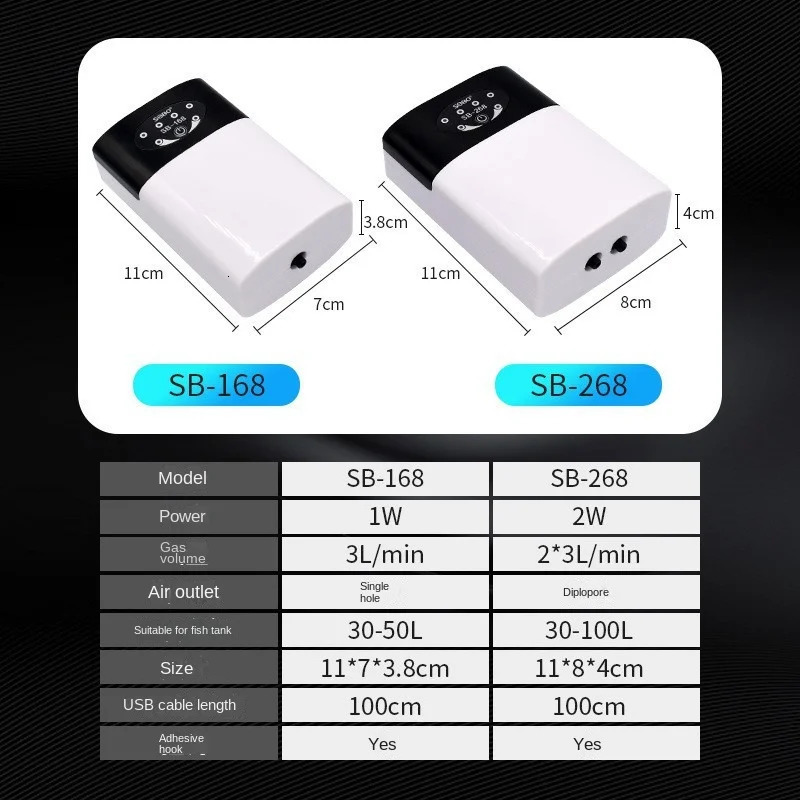 Mini Aquarium Air Pump Strong Endurance Dual Purpose Portable Fishing Mute Oxygen Pump Exhaust Stone Small Fish Tank Usb 250521