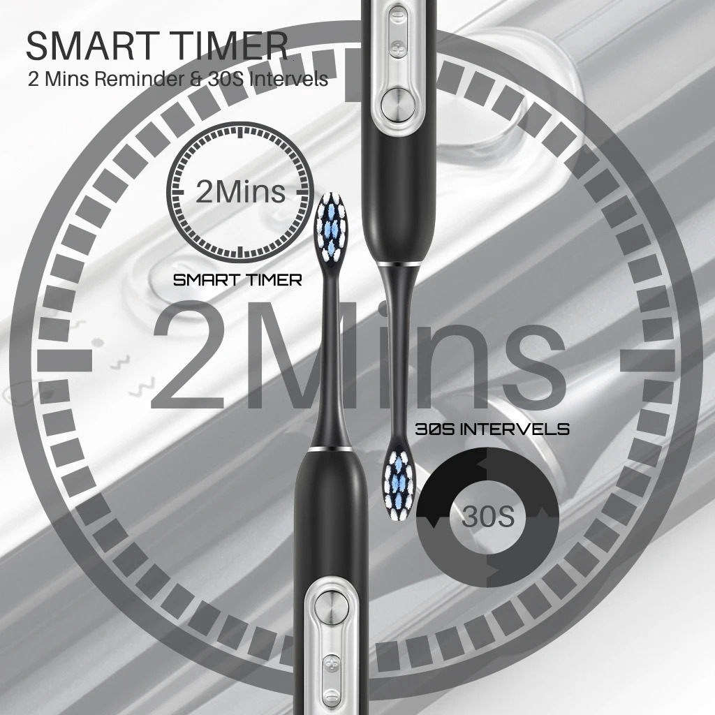 SUBORT S7 Super Sonic Electric Toothbrushes for Adult Kid Smart Timer Whitening Toothbrush IPX7 Waterproof Replaceable Heads Set 250519