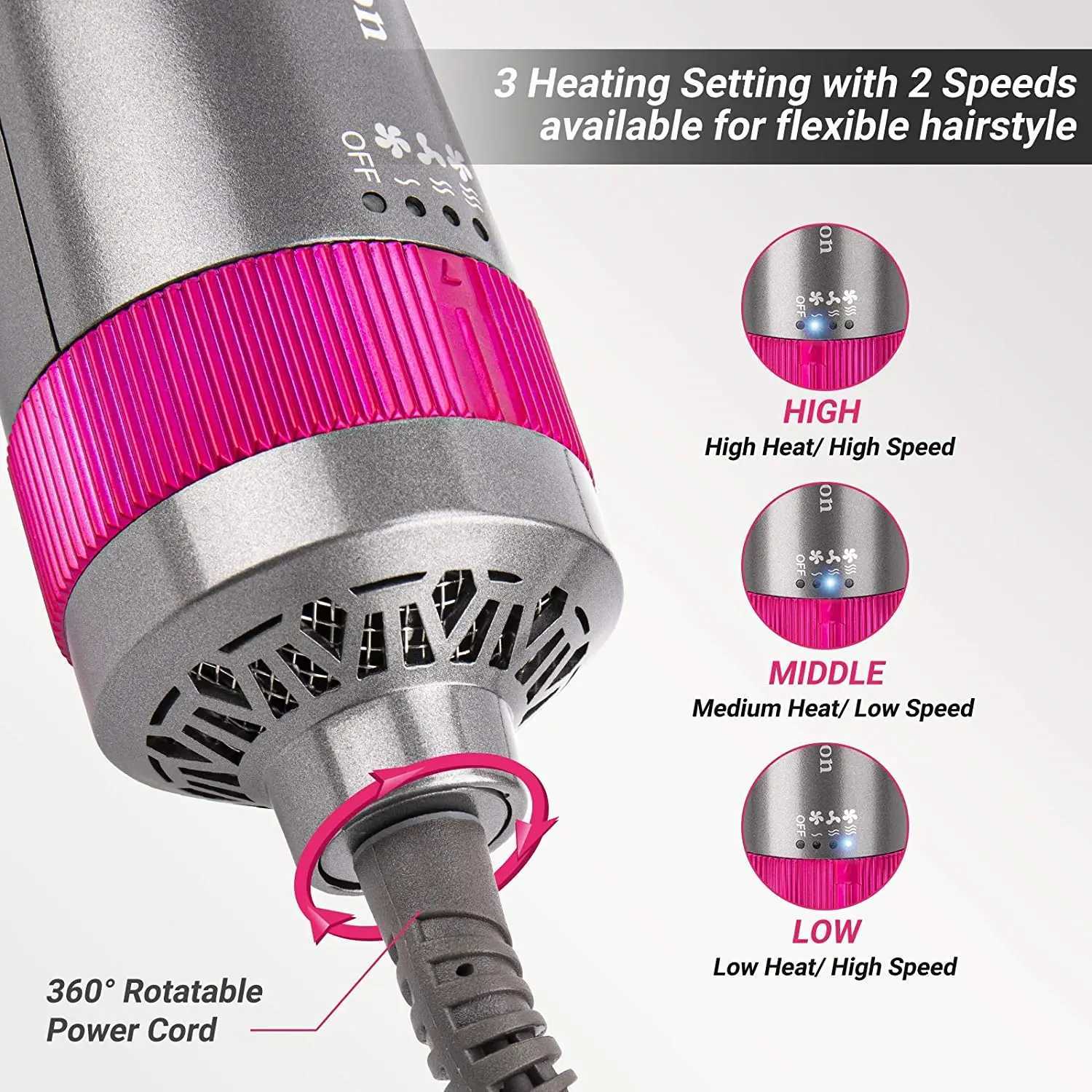 3th with Interchangeable Head Hair Straightener Curler Comb Brush One Step Styler and Volumizer Ion Blow Dryer S25528