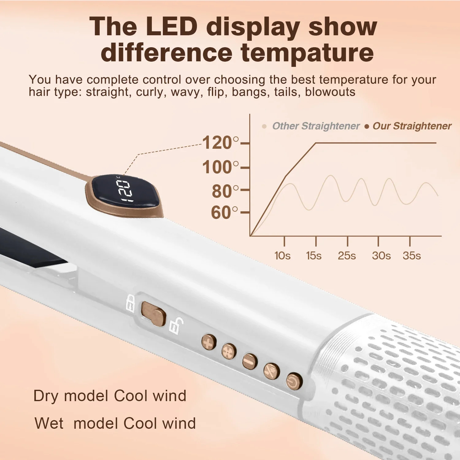 2in1 LCD Display Hair Straightener and Dryer Heat-Up Flat Iron Straightener Dry and Wet Dual-purpose Straight Air Flow Blower 250522