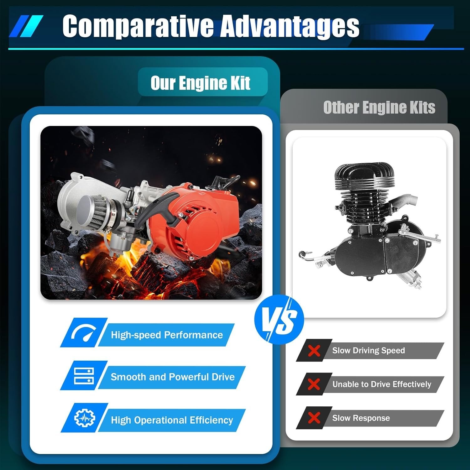 49cc 50cc 2 Stroke Racing Engine Motor, Gasoline Engine Single Cylinder Pull Rope Start Motor for Dirt Bike Pocket Bike ATV Scooters, Pocket Bike Engi