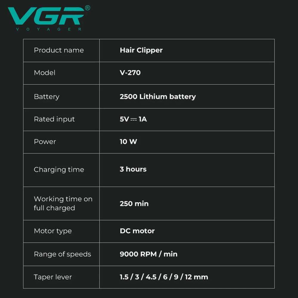 VGR Professional Clipper 9000 RPM Rechargeable Hair Cut Hine Metal LED Combiset Trimmer For Men V-992 V-270