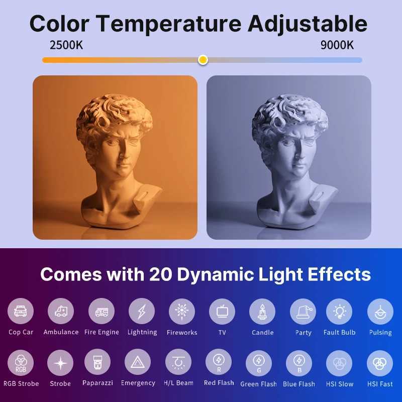 Ulanzi VL119 Handheld RGB Colorful Stick Light 19.68 inch Handheld LED Light Wand CRI 95+ 2500K-9000K Photography Studio Lamp W250528