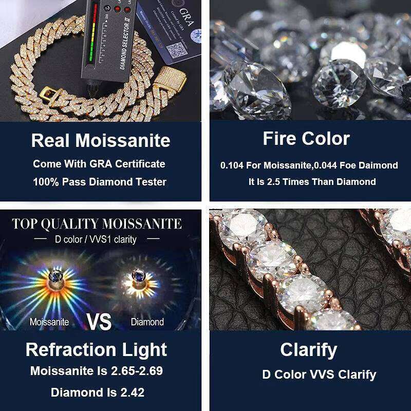 Custom 26mm Baguette Cut Moissanite Dia Cuban Link Sier Necklace for Men Hip Hop Fine Jewelry Charm VVS Chain