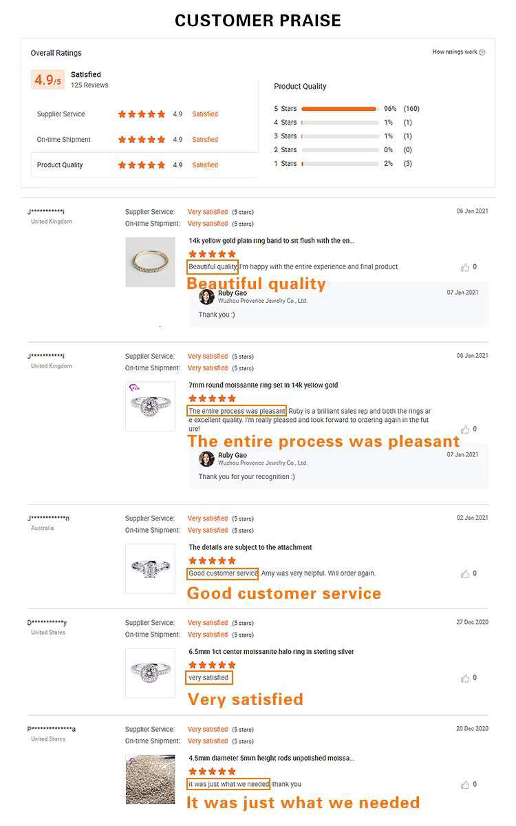 Custom 10K 14K 18K Solid White Gold Engagement Halo Wedding Ring Round Brilliant Cut VVS Moissanite Rings Jewelry for Women Gift