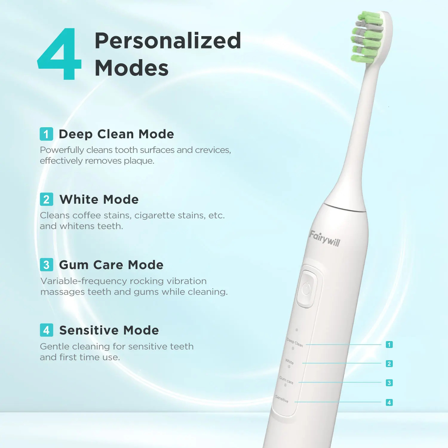 Fairywill Ultrasonic Electric Toothbrush42000HZmin Vibrations 8pcs Rechargeable Heads for Adults4h Full Charge 100Days S 250519